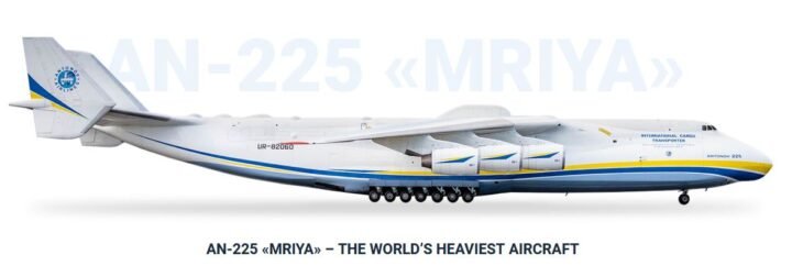 Antonov AN-225 MRIYA